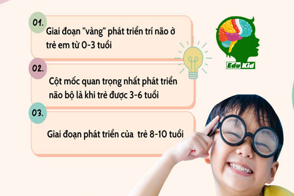 cac-giai-doan-vang-de-phat-trien-tri-nao-cua-tre-tot-nhat11