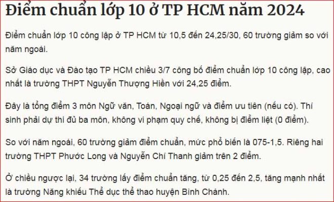 diem-chuan-lop-10-tphcm-2024